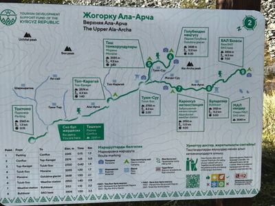 Ala Archa National Park (September 2024)