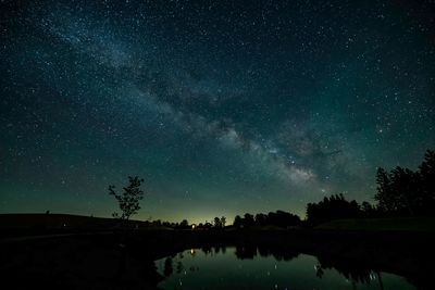 NIGHTSCAPES