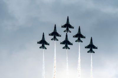 Thunderbirds