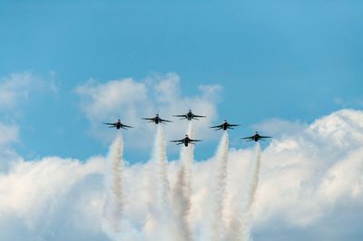 Thunderbirds 