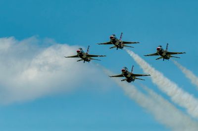 Thunderbirds
