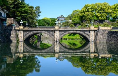 Seimon Ishibashi bridge to the Main gate