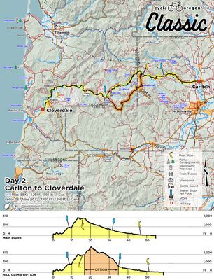 Day 2-Carlton-to-Cloverdale