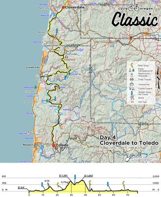 Day 4-Cloverdale-to-Toledo