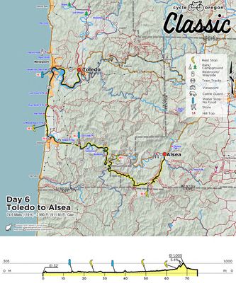 Day 6-Toledo-to-Alsea