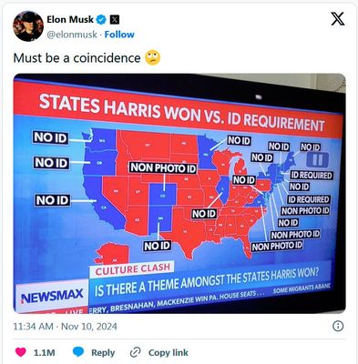 States Harris Won vs. ID Requirement