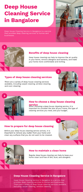 Deep House Cleaning Service in Bangalore