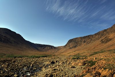 Tablelands