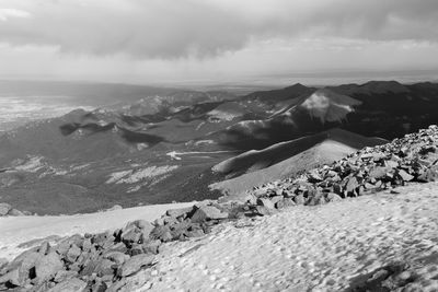 The Top of Pikes Peak