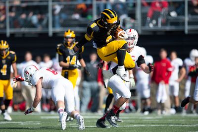 Sports Photography
