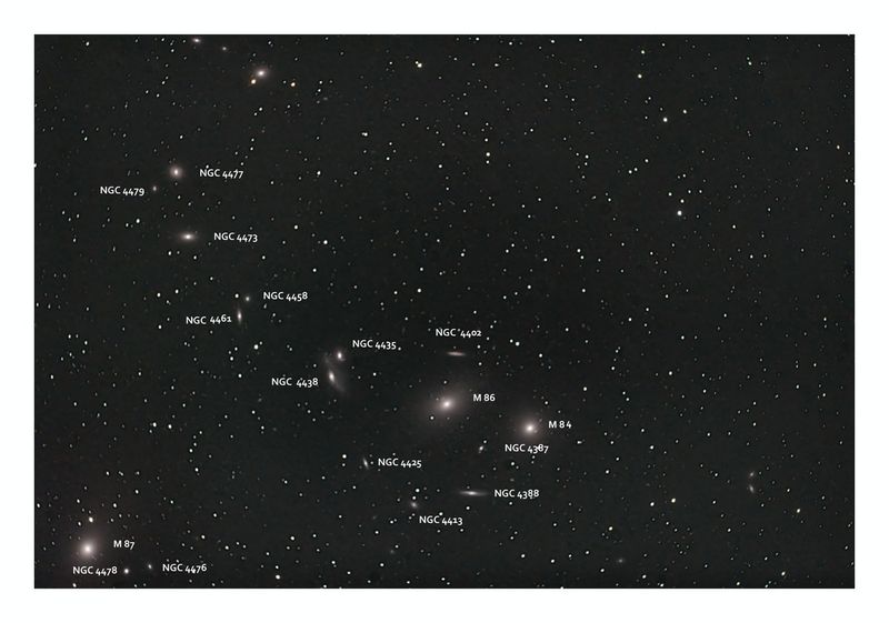 Markarian`s Chain