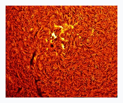 Sunspots