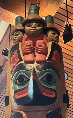 Anchorage National Heritage Center