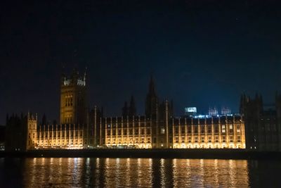 london 2022