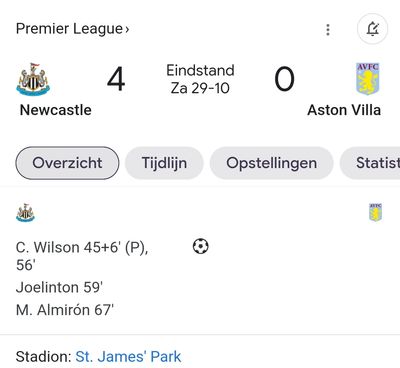 Uitslag Newcastle  Aston Villa 29-Oct-2022