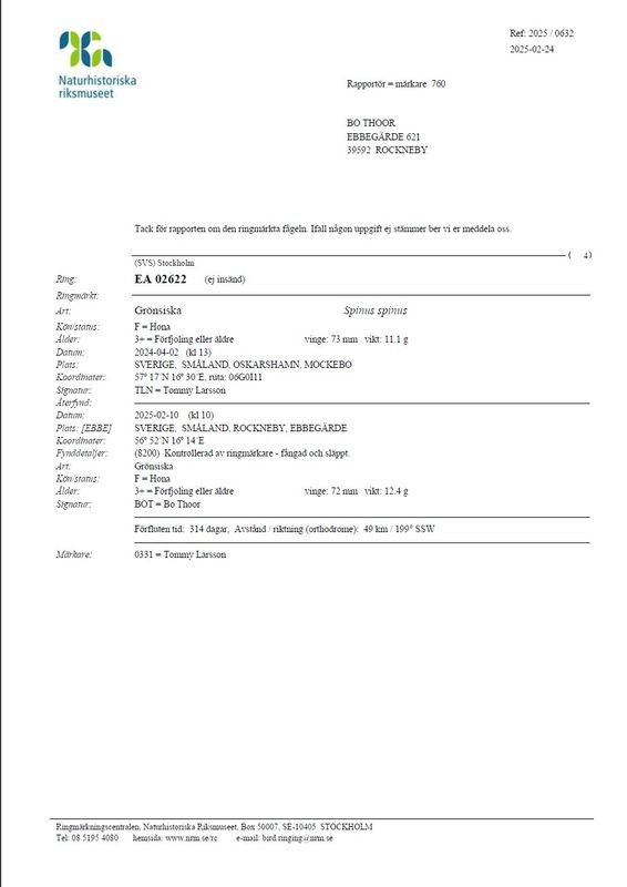 Grnsiska EA02622 RC
