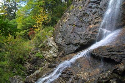 Wibeaux Falls 2