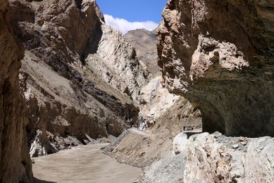 Zanskar river Canyon