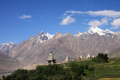 Great Himalayan Range
