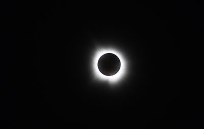 Total Solar Eclipse (April 8, 2024)