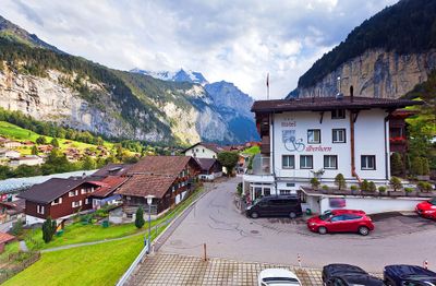 Switzerland 2023