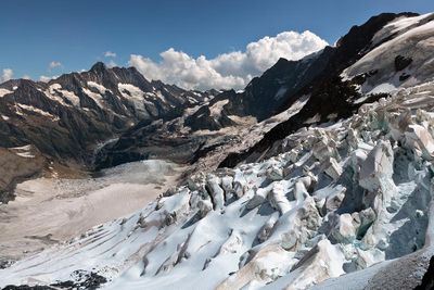 Jungfraujoch