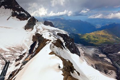 Jungfraujoch