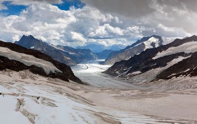 Jungfraujoch