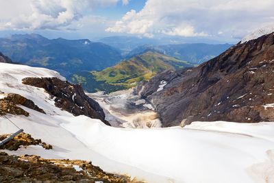 Jungfraujoch