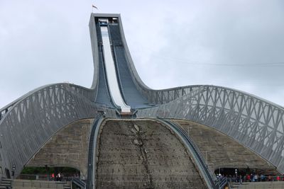 Holmenkollen