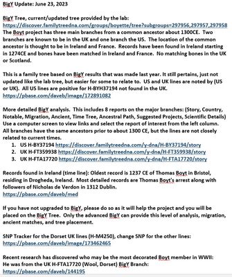 Boyt BigY Project Update June 23 2023