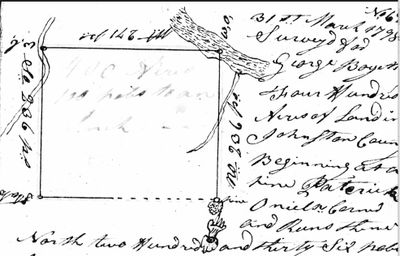 Boyett George 1798 Survey Godwin Stancil