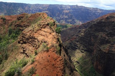 Waimea Canyon