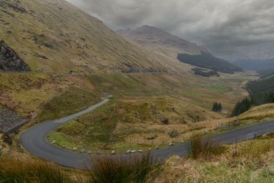 8th - Arrochar Alps