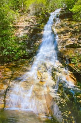 Waterfalls of SC, NC and GA