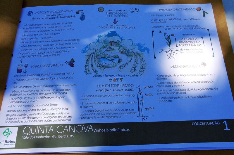 125 The Plans for Quinta Canova.jpg