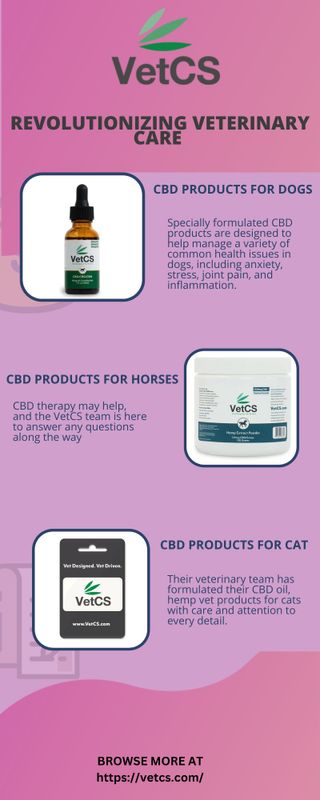 VetCS Unleashes Nature's Power with Hemp Vet Products - 1