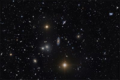 Abell 1060 Galaxy cluster