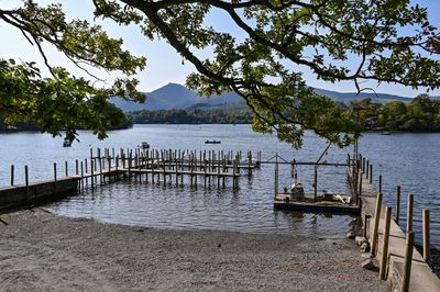 Derwentwater