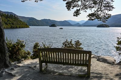 Derwentwater