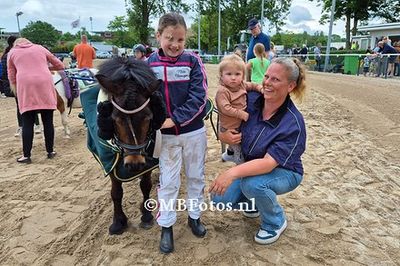 Winnaars