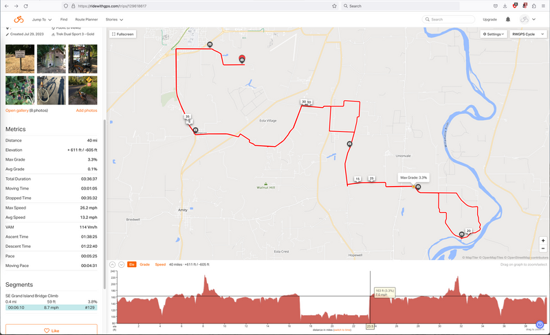 Ride with GPS numbers & elevation (2023-07-28)