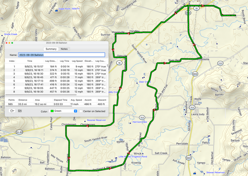 33.3 miles! (2023-09-09)