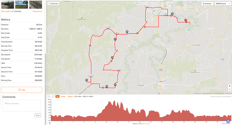 The route on RideWithGPS (2024-02-12)