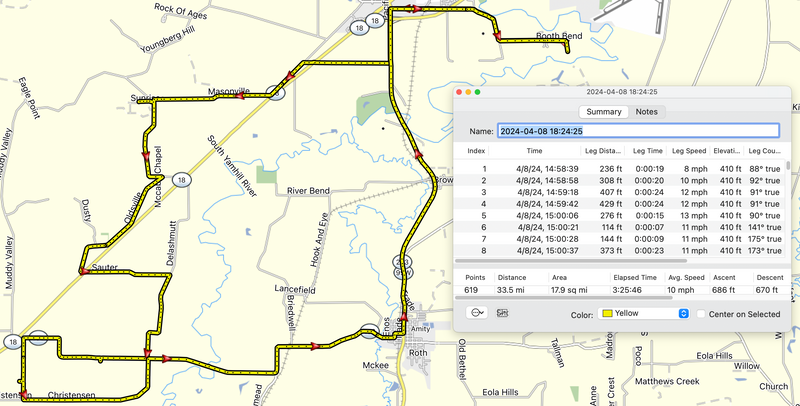 33.5 miles! (2024-04-08)