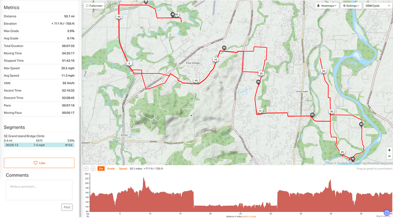 My first 50+ mile bike ride! (2024-05-10)