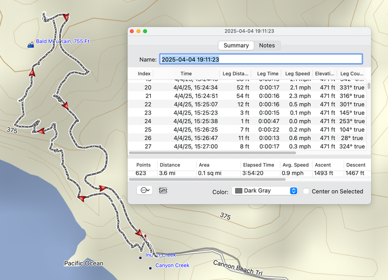 The Hike! (2025-04-04)