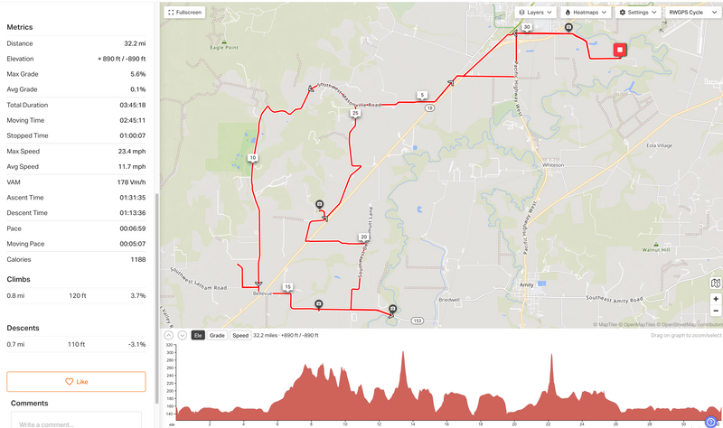 2025-09-16 RWGPS.png