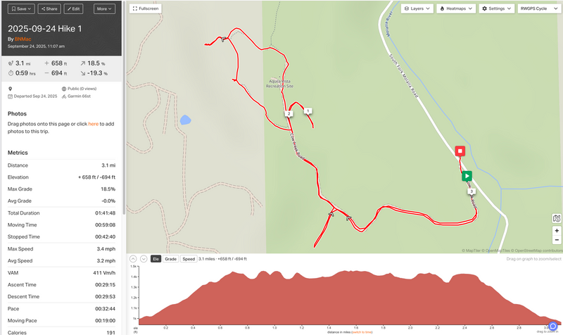  (2025-09-24 - Birthday Hike)