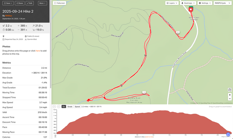Second Hike (2025-09-24 - Birthday Hike)